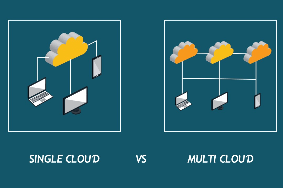 Multi-cloud vs single-cloud : quelle stratégie choisir ?