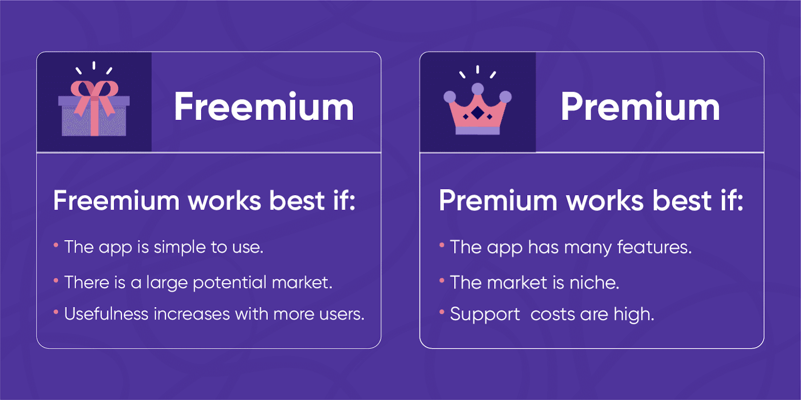 Freemium vs abonnement payant : quelle stratégie SaaS marche le mieux ?