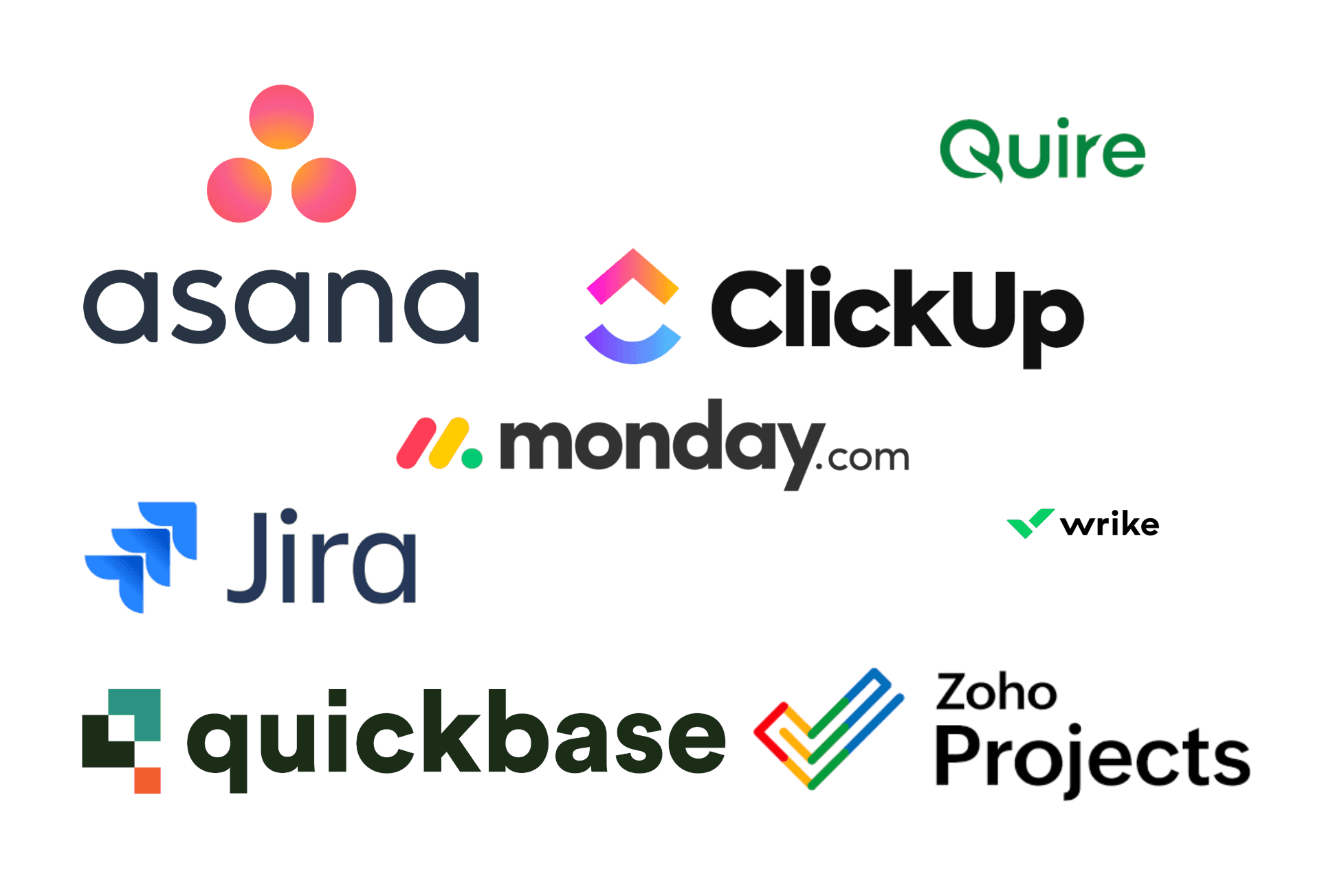 Top outils SaaS pour la gestion de projet en 2026