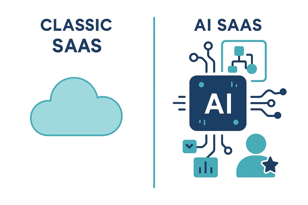 SaaS Natif-IA vs SaaS avec IA : Le Choix Architectural Déterminant en 2026